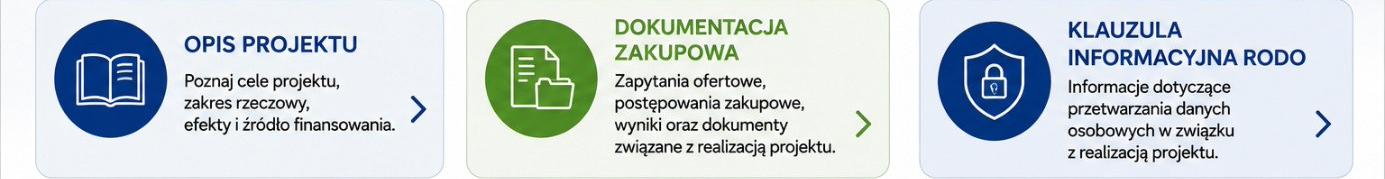 Opis projektu, Dokumentacja zakupowa, Klauzula informacyjna RODO